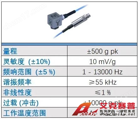 PCB 356A19 三轴加速度传感器