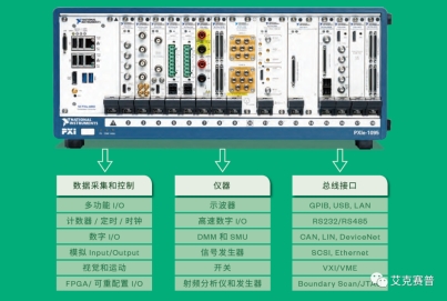 选型指南-NI PXI 模块化智能测试平台