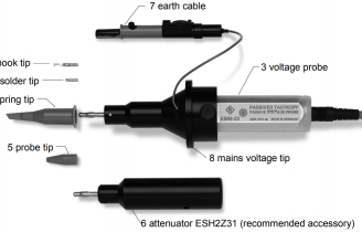 R&S罗德与施瓦茨 ESH2-Z3 电压探头