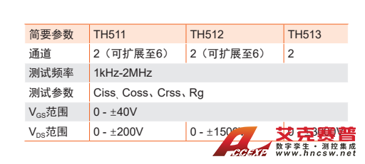 TH510半导体C-V特性分析仪-2