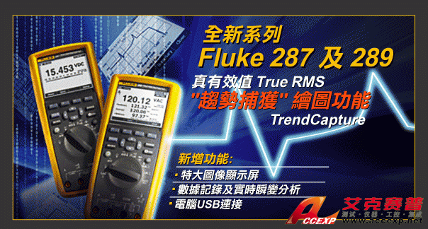 Fluke 287 图片