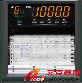 YOKOGAWA µRS1000图片