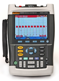 Fluke 199XRay 医用示波表图片