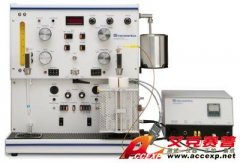 Micromeritic ChemiSorb 2750 双站程序升温化学吸附仪