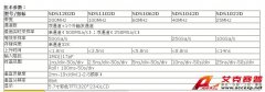 深圳鼎阳SDS1042D40MHz数字示波器