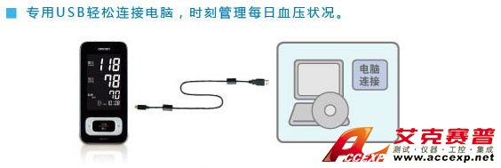 专用USB轻松连接电脑