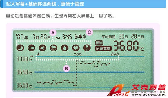 基础体温曲线图自动显示，掌握生理周期