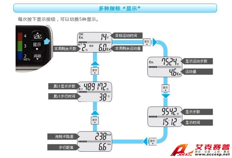 3D便携设计