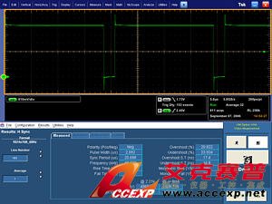 Tektronix VM6000 自动视频测量系统