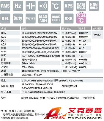 PC720M数字万用表|日本三和Ssanwa数字万用表  技术参数 