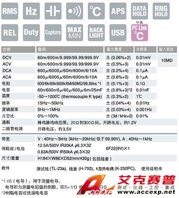 PC710数字万用表|日本三和Ssanwa数字万用表  技术参数