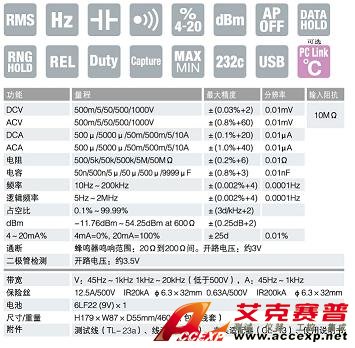 PC5000a数字万用表|日本三和Ssanwa数字万用表 技术参数