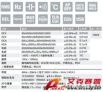 PC510a数字万用表|日本三和Ssanwa数字万用表 技术参数