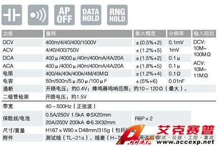 CD731a数字万用表|日本三和Ssanwa数字万用表  技术参数