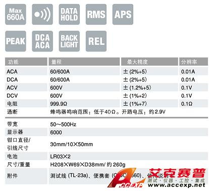 DCM600DR钳表|日本三和Ssanwa钳形电流表   技术参数