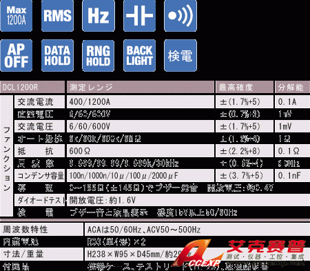 DCL1200R交流电流钳式电流表|日本三和SANWA交流电流勾表DCL-1200R