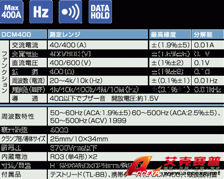 DCM400交流电流钳表|日本三和Sanwa钳型电流表DCM-400