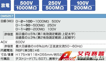 日本三和 Sanwa DM-5257 绝缘电阻测试仪