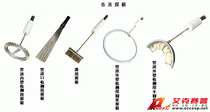 Accexp D1 电火花针孔检测仪可选探极图片