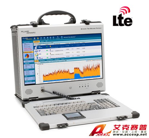 福禄克网络推出Network Time Machine&#8482; LTE/VoLTE， 确保无线网络最佳用户体验