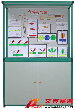 焊、铆工工艺学示教陈列柜