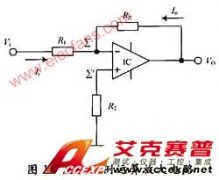 LED显示瞬变电流检测仪的原理及设计