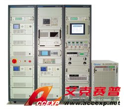 Telecom Power Supply Testing