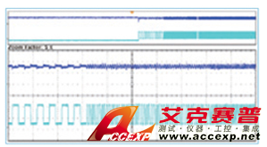 Chroma Model 63200A series 可编程大功率直流电子负载图片