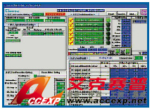 Chroma Model 66200 series 数位式功率表