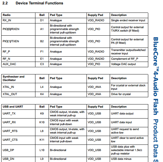 BC41C671A-IPK-E4PDF