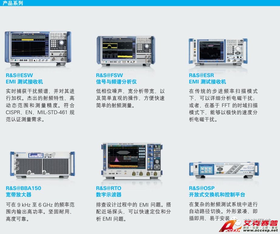 Accexp电磁兼容测试解决方案