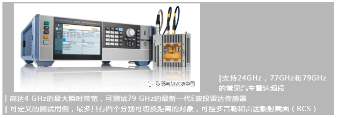 整车AEB/ACC功能的EMC测试解决方案