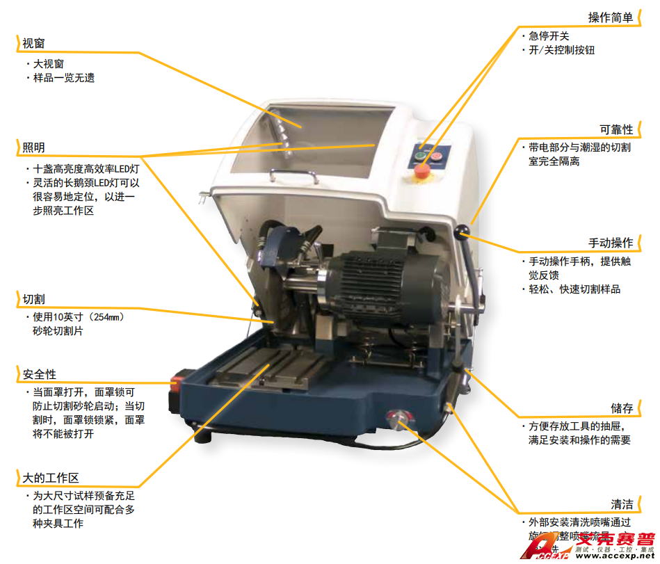 标乐Buehler AbrasiMet250砂轮切割机