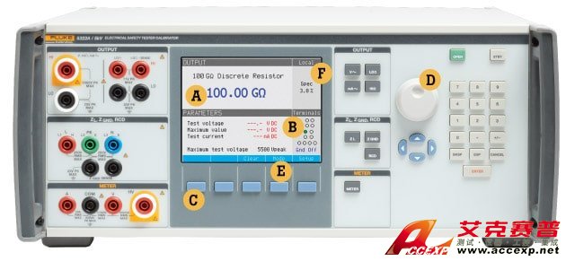 5322A Electrical Tester Calibrator Front Panel with Callouts