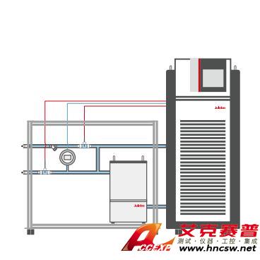 JULABO优莱博 Chemtron ECP-50 电子元件性能试验台