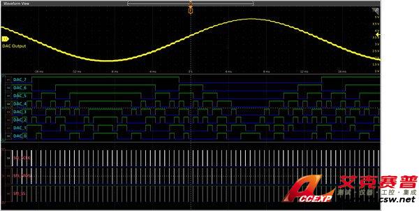 5 Series MSO Datasheet