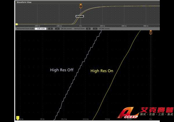 5 Series MSO Datasheet