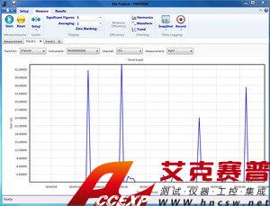 PA3000-Power-Analyzer--239102-14-N